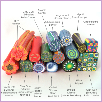 Polymer Clay Flowers Ideas: Different Types of Polymer Clay
